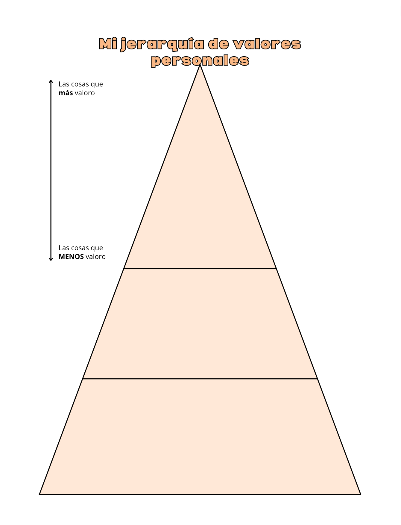 YO ELIJO Volver a Intentarlo Plan de lecciones