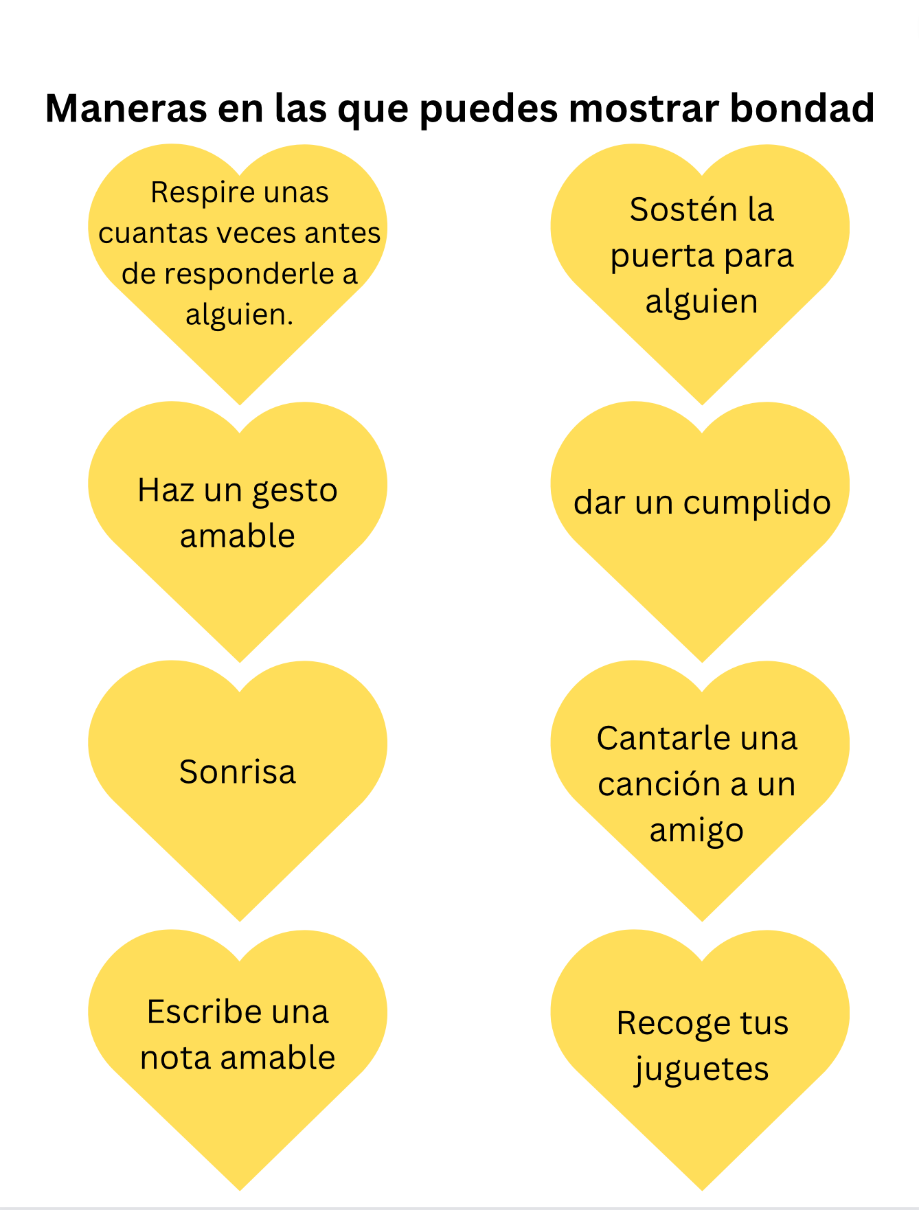 YO ELIJO Amabilidad Planes de lecciones